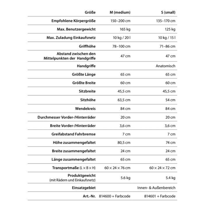 Topro Troja 5G Leichtgewichtrollator
