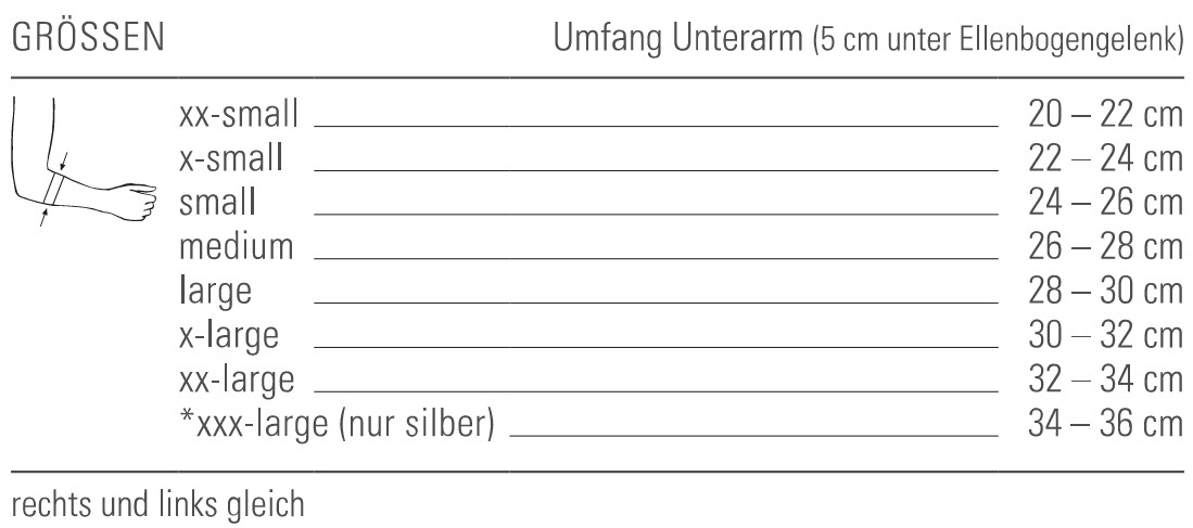 Größentabelle