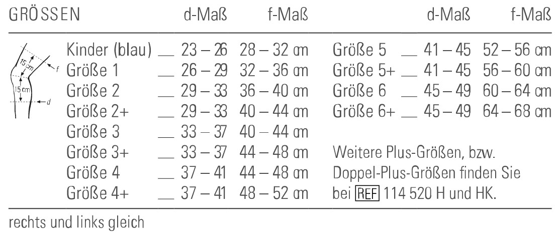Größentabelle