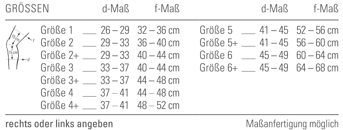 Größentabelle