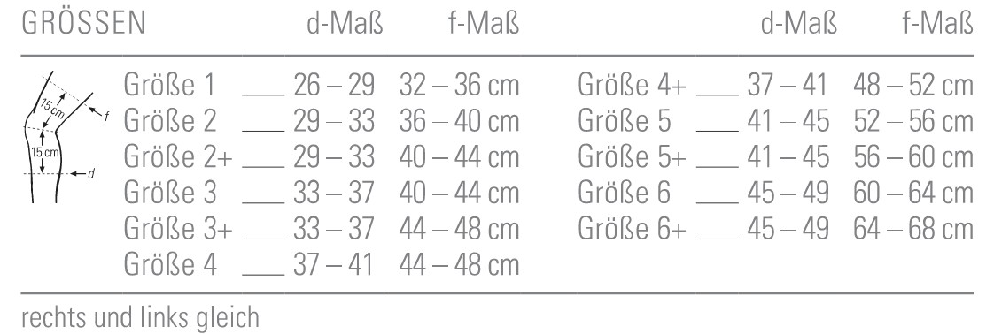 Größentabelle