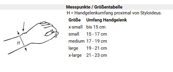Größentabelle