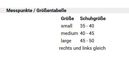 Größentabelle